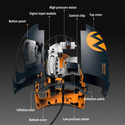 Electric Paddleboard Pump *Li-Ion Battery Option Available | Hydrus Board Tech