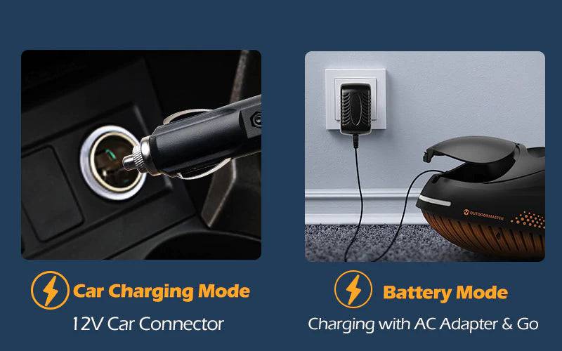 Electric Paddleboard Pump *Li-Ion Battery Option Available | Hydrus Board Tech
